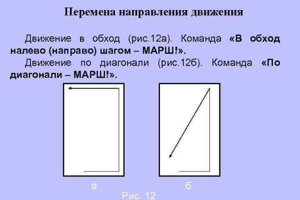 Кракен магазин kr2web in тор